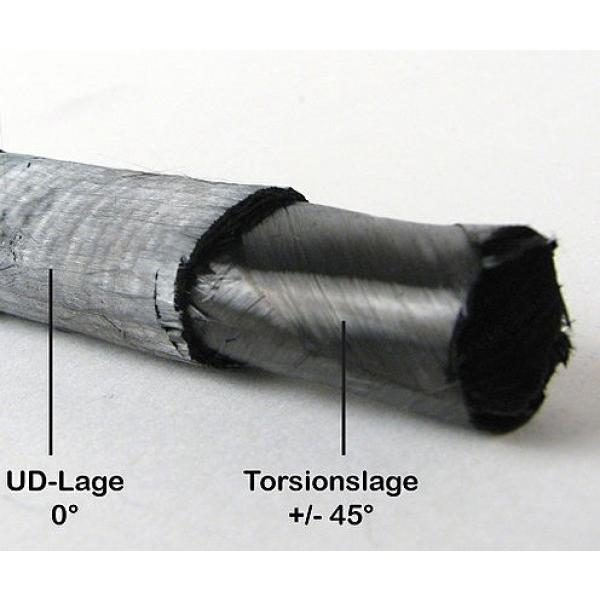 2Meter UD Fiber Winding Carbon Tubes　15mm x 11mm t2.0｜sano-factory｜02