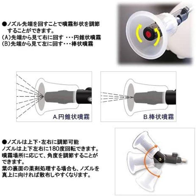 セット金鳥カメムシ用キンチョール乳剤（1Ｌ　本）　小型蓄圧式噴霧器#530（2リットル）1台