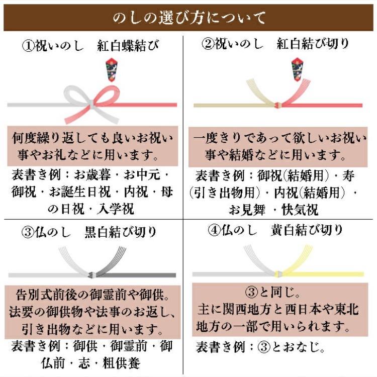 長崎特選不知火 化粧箱入り　3Ｌ 大玉　6玉　お祝　内祝　お供え　ご贈答　 味に自信あり｜sanofruits｜05