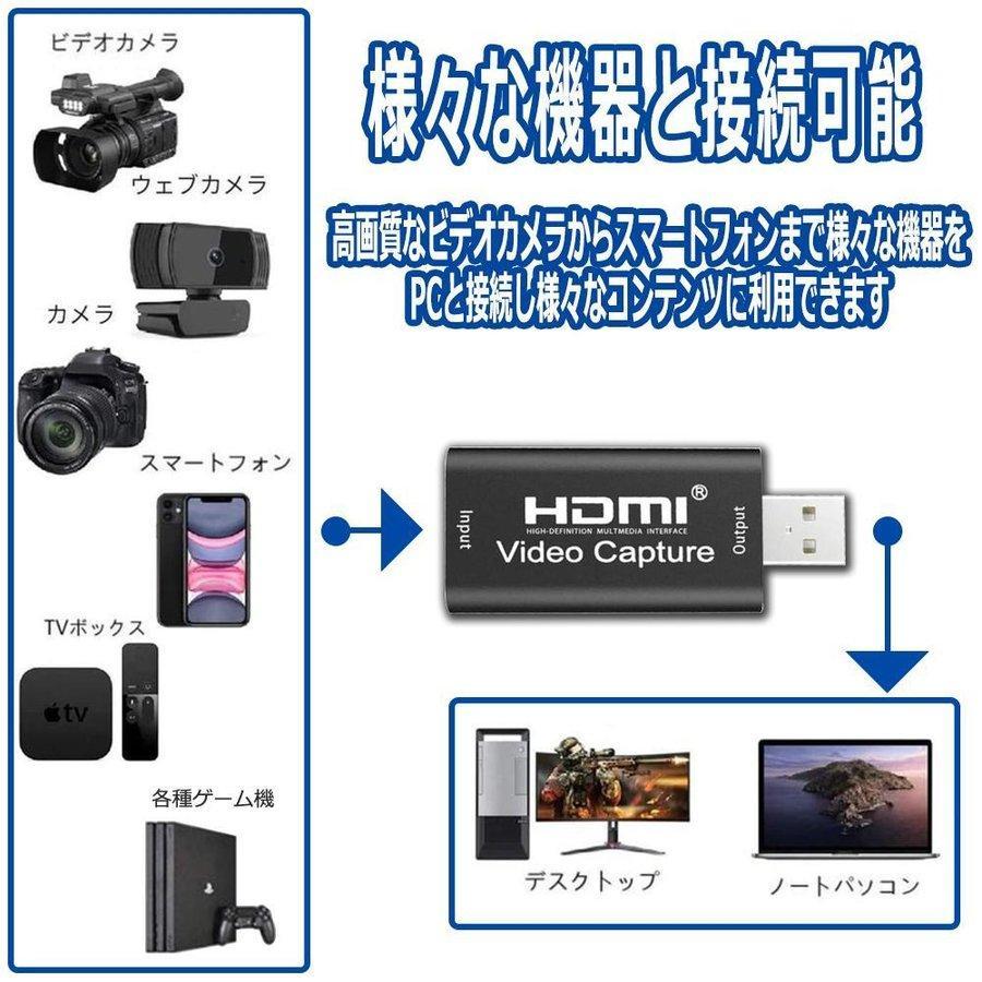 HDMI キャプチャーボード ビデオキャプチャーボード HDMI キャプチャーボード ビデオキャプチャーボード