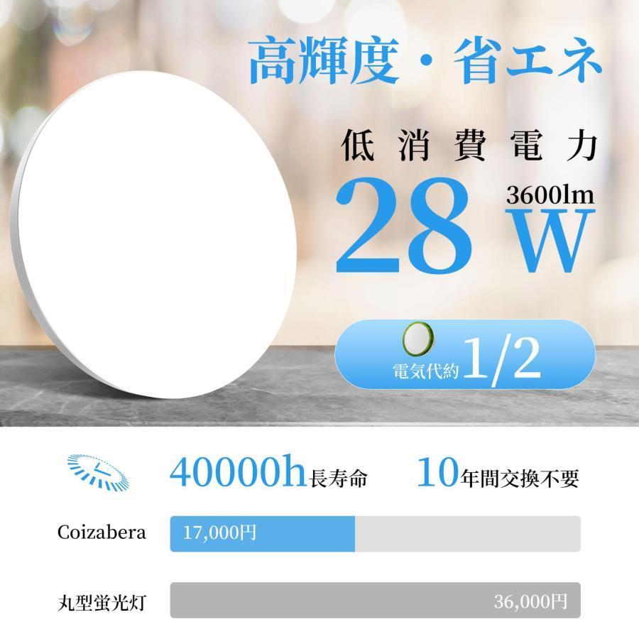 Coizabera LED シーリングライト 6畳 28W 3600lm 2個セット 調光 Coizabera LED シーリングライト 6畳 28W 3600lm 2個セット 調光