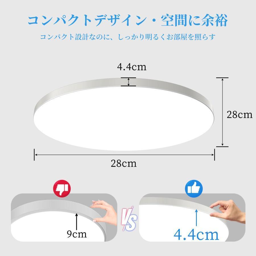 Coizabera LED シーリングライト 6畳 28W 3600lm 2個セット 調光 Coizabera LED シーリングライト 6畳 28W 3600lm 2個セット 調光