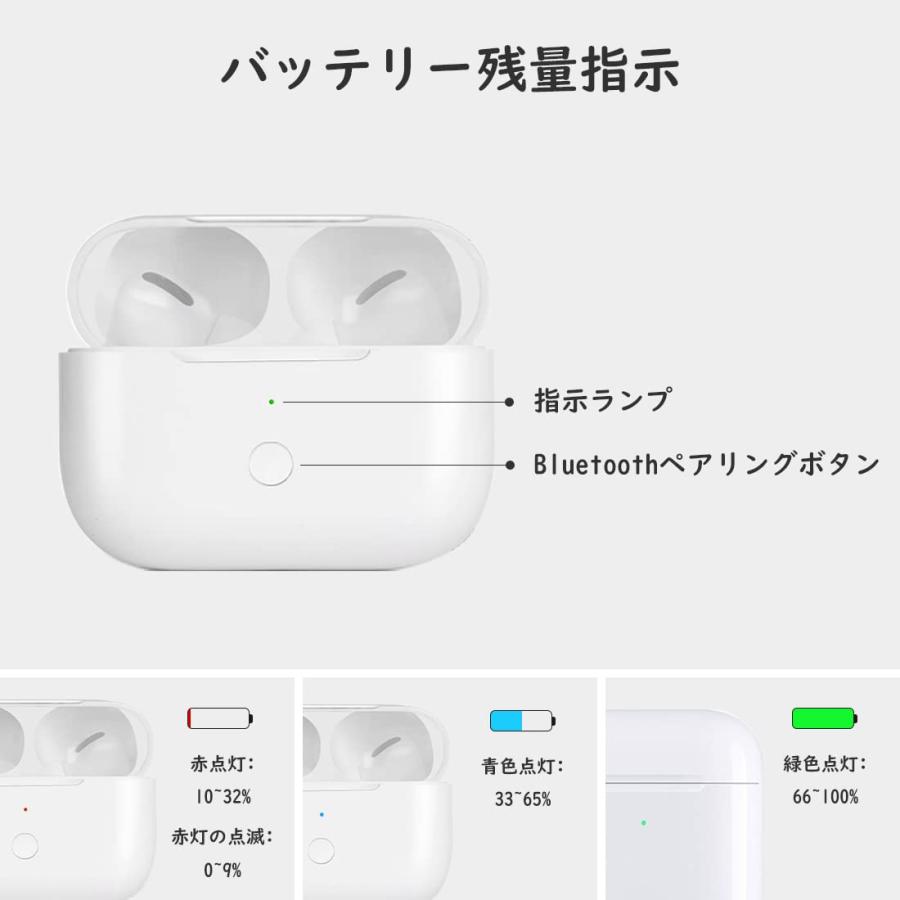 Podick 充電ケース、Airpods Proとの互換性あり, Airpods Pro用