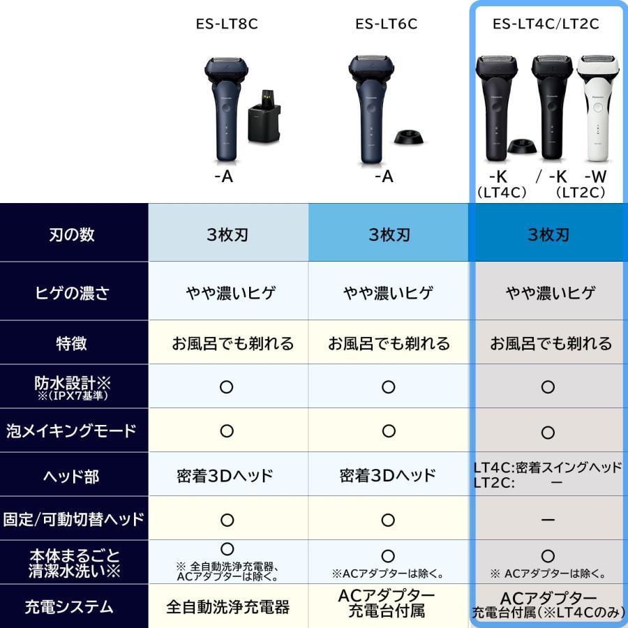 パナソニック メンズシェーバー ラムダッシュ 3枚刃 黒 お風呂