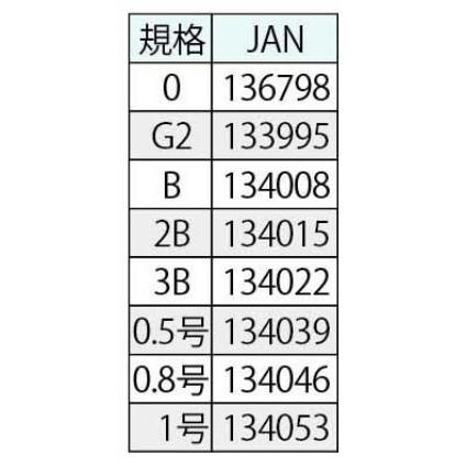 マルシン漁具(DRAGON) 円錐ウキ FIRE カン付 1.0号 : 釣具の三平ヤフー