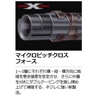 メジャークラフト（MajorCraft）メバル 「三代目」クロステージ CRX