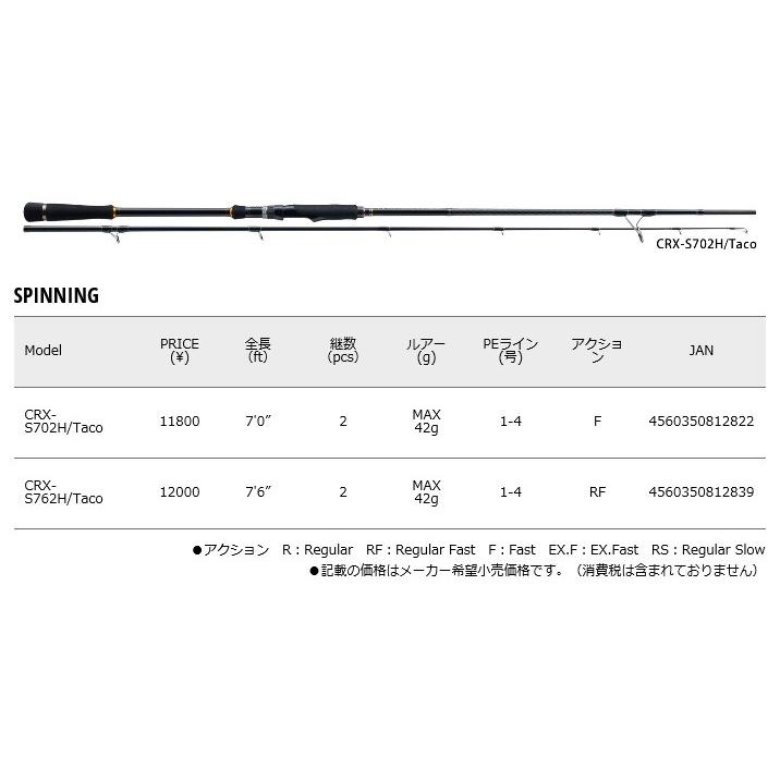 メジャークラフト（MajorCraft） タコ　「三代目」クロステージ　CRX-S702H/Taco　　　【竿】｜sanpei-yh｜02