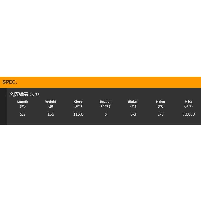 オリムピック（OLYMPIC） 磯竿 名匠 繊麗 530 【竿】（olym-other