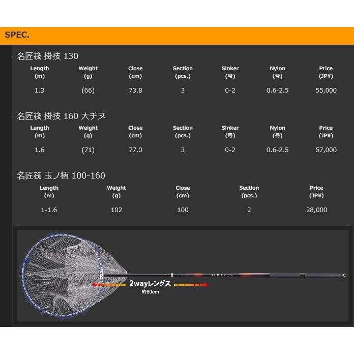 オリムピック（OLYMPIC） 筏竿 名匠 筏 掛技130 （olym-other） : 釣具