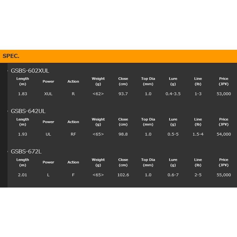オリムピック（OLYMPIC） トラウトロッド '18 SUPER BELLEZZA GSBS