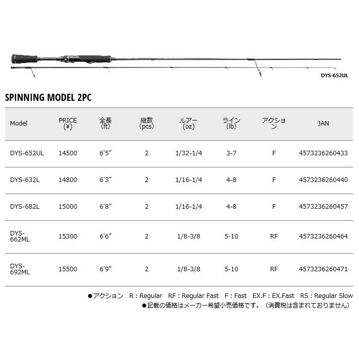メジャークラフト DAYS スピニングロッド 2ピース ‎DYS-692ML Major Craft メジャークラフト デイズ スピニングモデル 2ピース