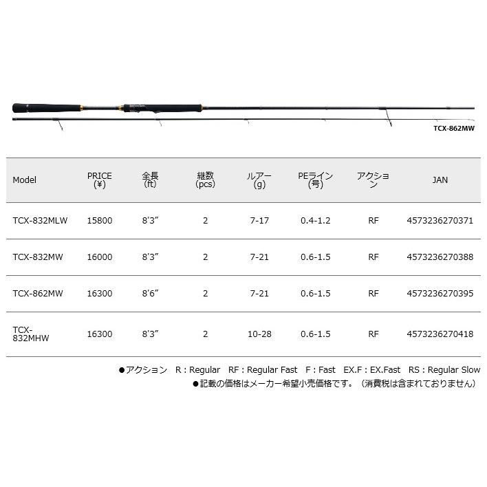 メジャークラフト（MajorCraft）タチウオ トリプルクロス TCX-862MW