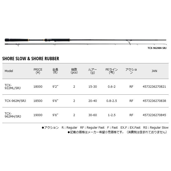 Major Craft TCX-962MH/SRJ ショアジギングロッド MajorCraft トリプルクロス ショアジギング TCX-962MH/SRJの最安値