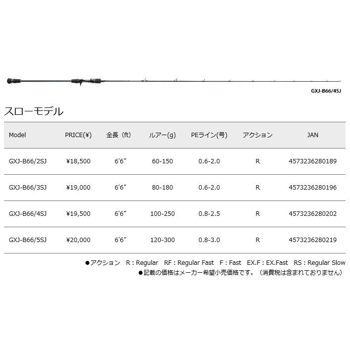 メジャークラフト（MajorCraft） ジギング ジャイアントキリング