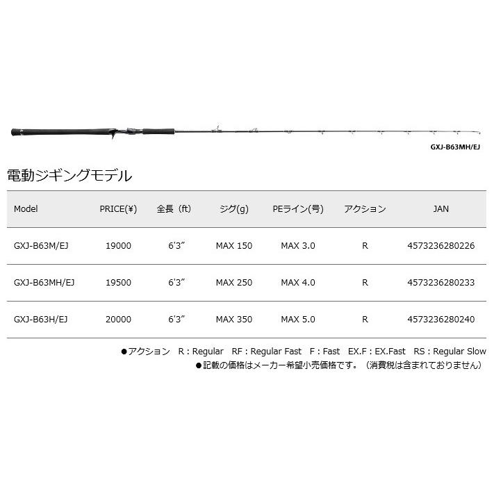 メジャークラフト（MajorCraft） ジギング ジャイアントキリング 電動