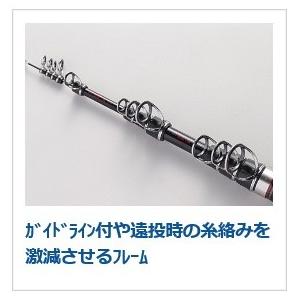Rod.com 新鋭石鯛［振出］500MH ロッド・コム（Rod.com） 磯竿 新鋭 振出石鯛 500MH 【竿】 : 釣具の