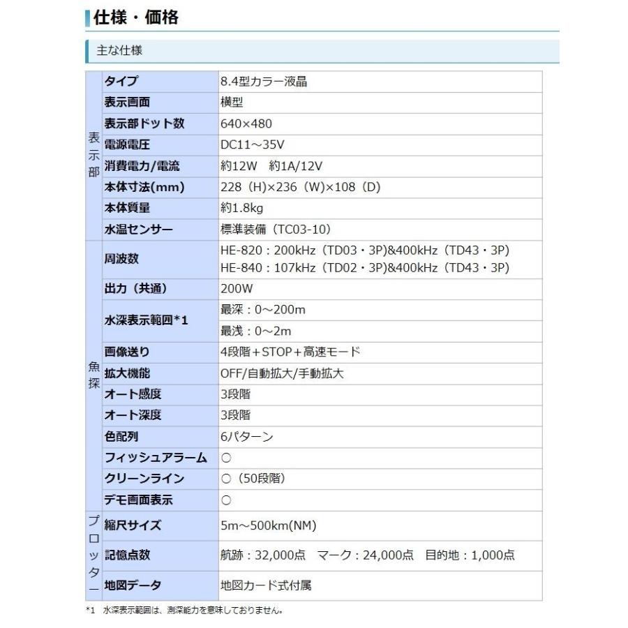 ホンデックス(HONDEX) 8.4型カラーLCDプロッター魚探 HE-840-Bo ホンデックス(HONDEX) 8.4型カラーLCDプロッター魚探 HE-840-Bo