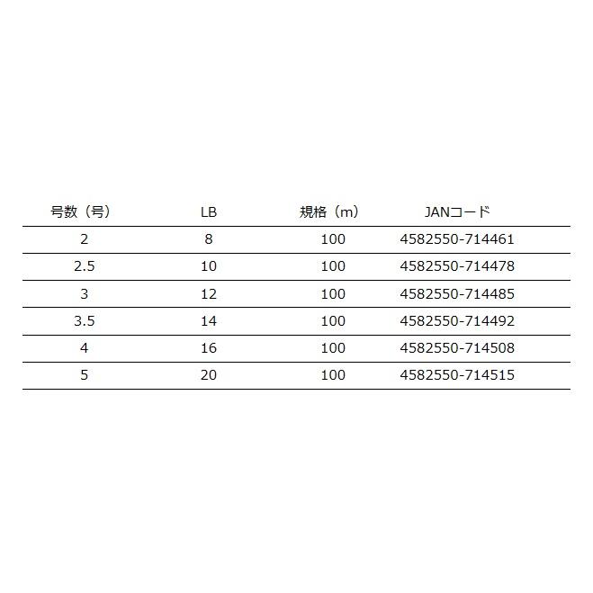 XBRAID ライン XBRAID UGO V8 HARD(ユーゴV8 ハード) 5号 ナチュラル 100m｜sanpei-yh｜02