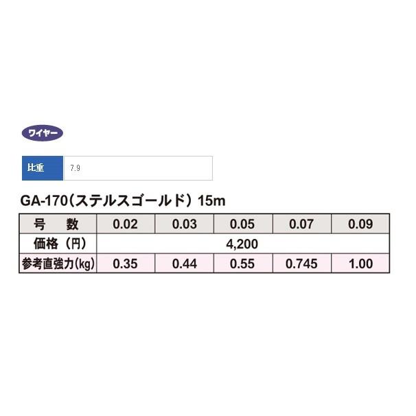 30％OFF】ゴーセン(GOSEN) 鮎 感激 プロ プレミアム 15m ステルス