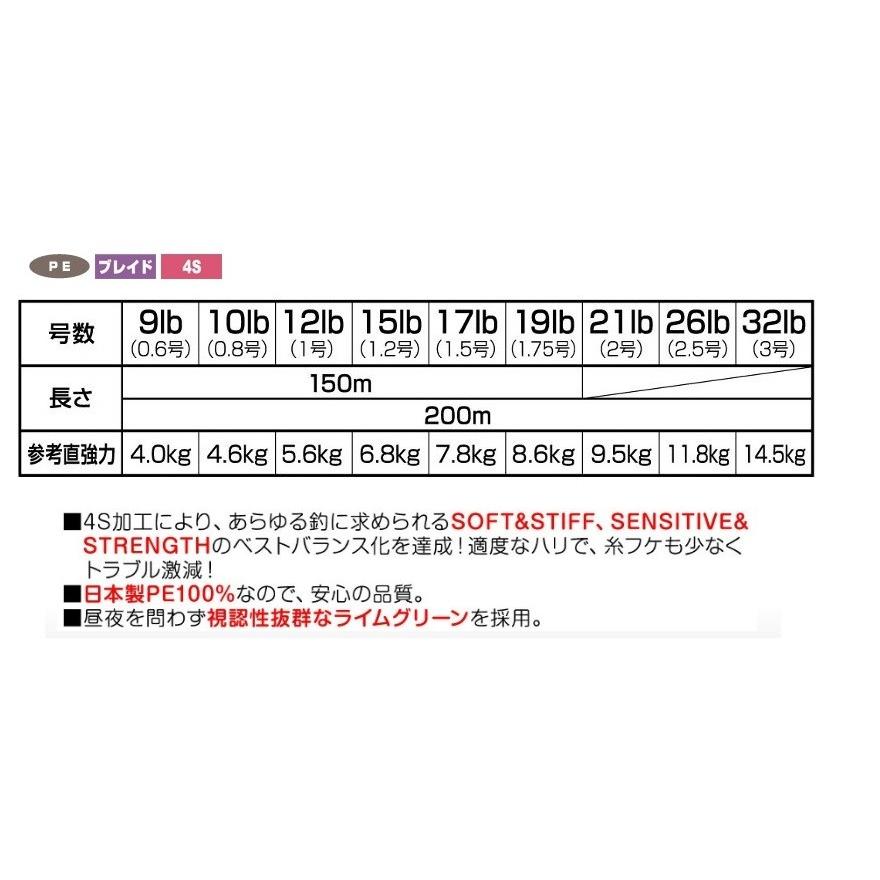 ゴーセン(GOSEN) PEライン PEマックスビート 200m ライムグリーン