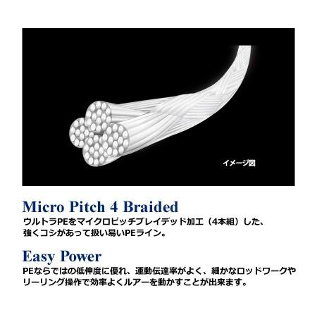 特価】デュエル(DUEL) PE ライン HARDCORE X4 300m 2.0号 マーキング