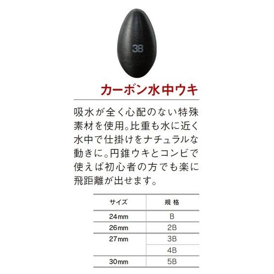 キザクラ Kizakura 水中ウキ カーボン水中ウキ 30mm 規格 5b 釣具の三平ヤフー店 通販 Yahoo ショッピング