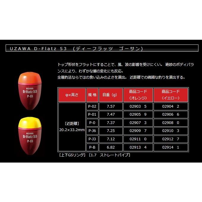 キキ品 キザクラ(Kizakura) 円錐ウキ UZAWA D-Flatz 53 (イエロー/浮力 P-0
