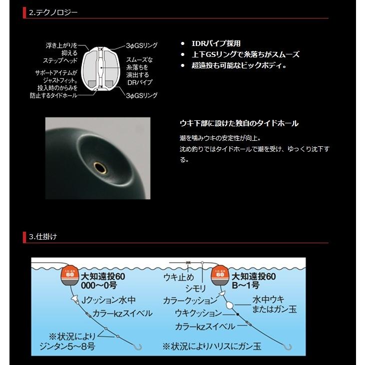 キザクラ Kizakura 円錐ウキ 大知遠投60 ｌサイズ 浮力 カラー 000オレンジ 釣具の三平ヤフー店 通販 Yahoo ショッピング