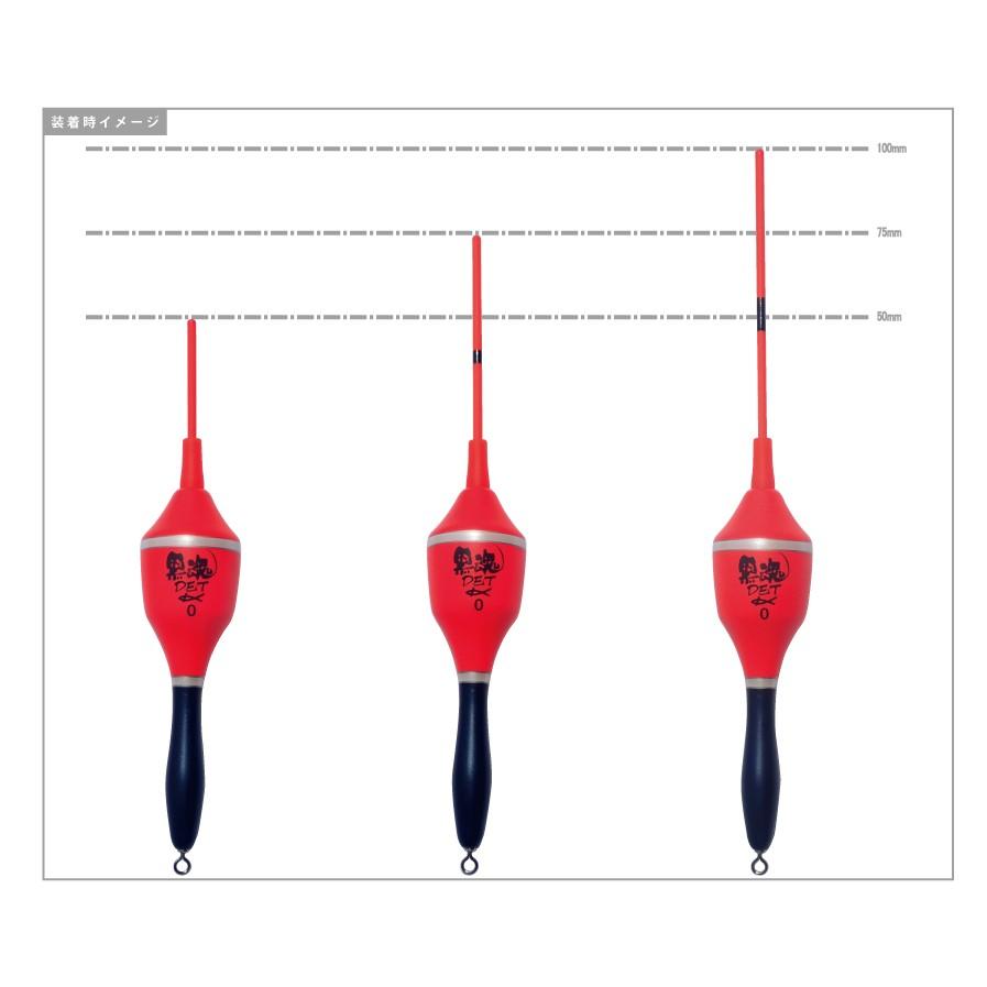 キザクラ(Kizakura) 棒ウキ 黒魂DET 替えTOP（レッド）(kiza-K)(NS2016-2)｜sanpei-yh｜03
