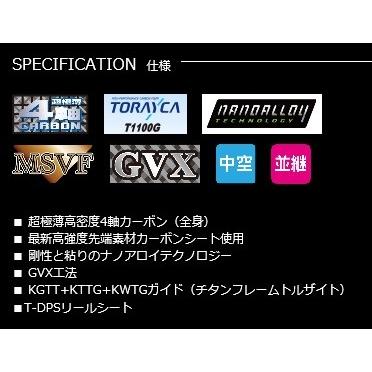 宇崎日新(NISSIN) オフショアジギング BLACK JAGUAR 神夢威 宇崎日新(NISSIN) オフショアジギング BLACK JAGUAR 神夢威