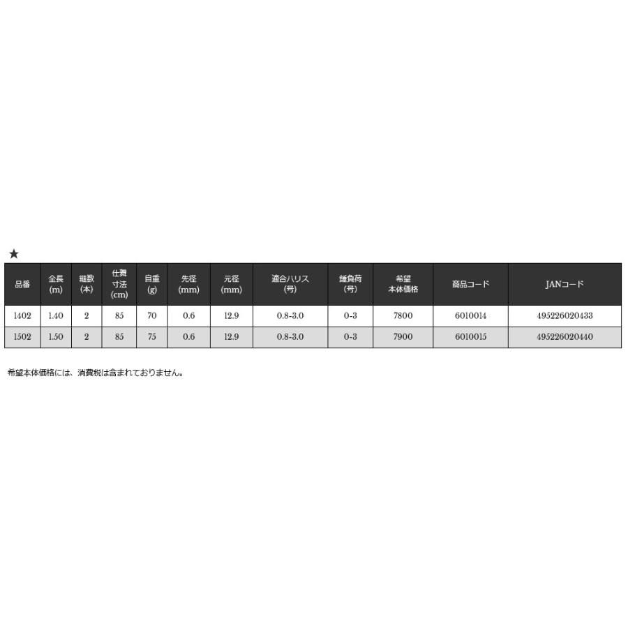 宇崎日新(NISSIN) 筏竿 極技 攻 筏 先調子(並継) 1.4m 【筏チヌ 宇崎日新(NISSIN) 筏竿 極技 攻 筏 先調子(並継) 1.4m 【筏チヌ