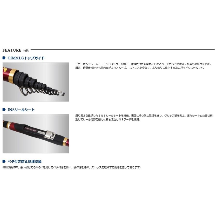 宇崎日新(NISSIN) 磯竿 ZEROSUM 磯 弾 CIM 1.25号 5.3m 【竿】 【ISO