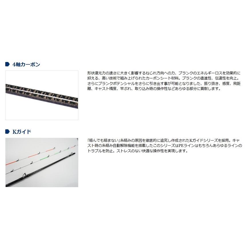 竿 2WAY 遊々山 ZX | (株)宇崎日新（NISSIN）| 磯・船・渓流などの