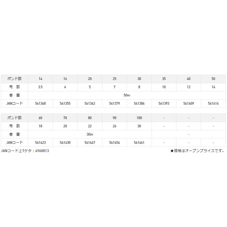 サンライン(SUNLINE) フロロカーボンライン ソルティメイト ツナギートFC 30m 100LB 30号｜sanpei-yh｜04