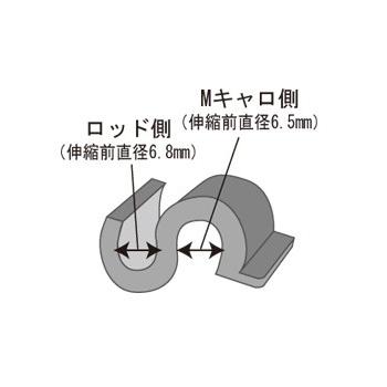ティクト(TICT) ツール Mキャロキーパー レッド (t-etc) : 釣具の三平