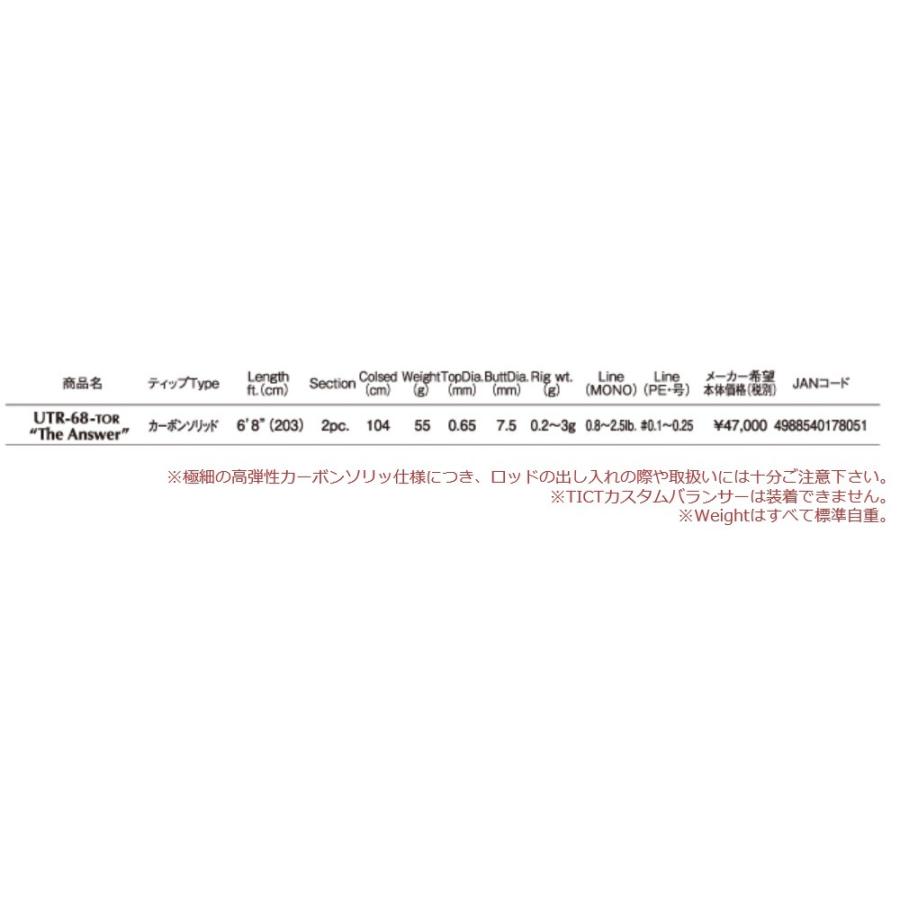 ティクト(TICT) SRAM [スラム] UTR-68-TOR The Answer （アジング） (t