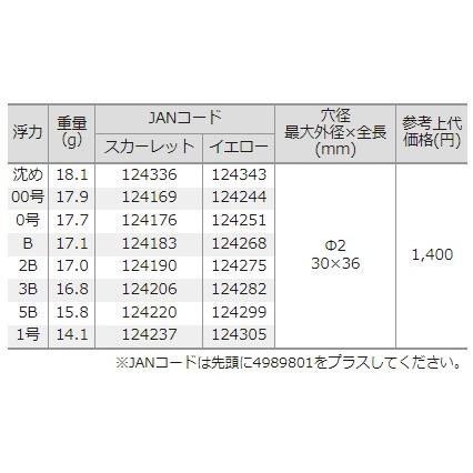 釣研(TSURIKEN) 円錐ウキ 大征黒 イエロー 5B 15.8g｜sanpei-yh｜02