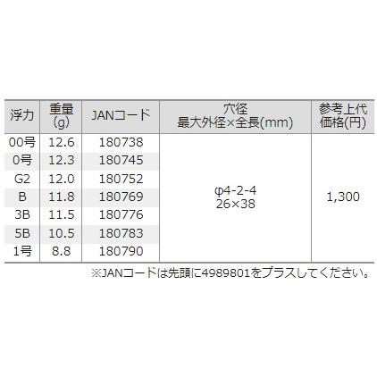 釣研(TSURIKEN) 円錐ウキ Xライナー ロングレンジ 3B 11.5g : 釣具の