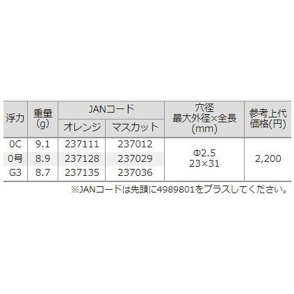 ※きおみ ぴ adidas ZX 420