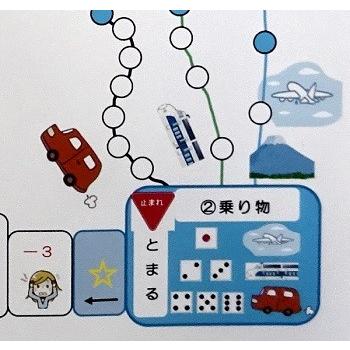 楽々すごろく その１ すごろく 学童 学童保育 学習ゲーム 子供 レクリエーションゲーム 知育 1 さんぽみちクラブ 通販 Yahoo ショッピング