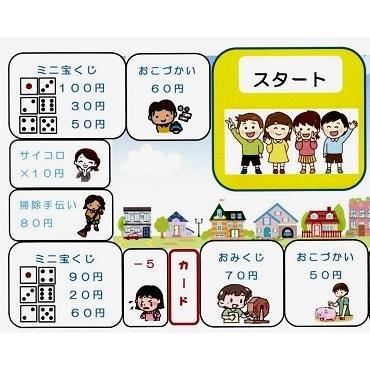 セット５ ４ 億万長者 お小遣い 学童 老人ホーム 認知症予防 レクリエーションゲーム ボードゲーム 5 4 さんぽみちクラブ 通販 Yahoo ショッピング