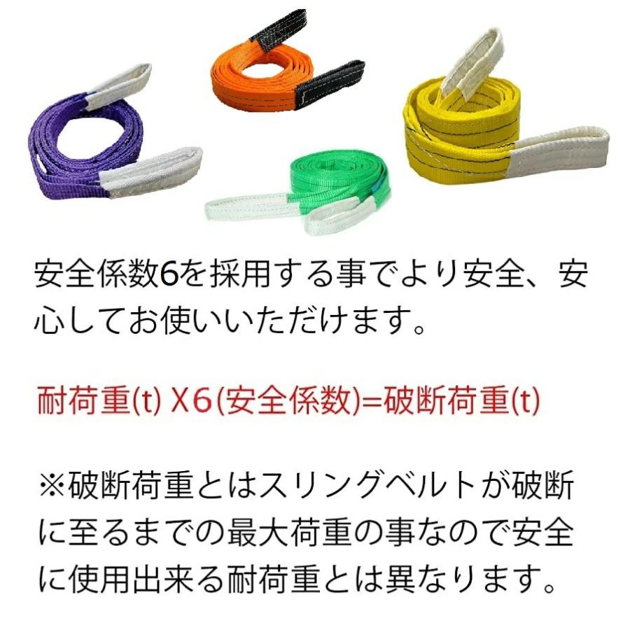三方良し 2本セット スリングベルト ベルト幅75mm 全長6m/ポリエステル