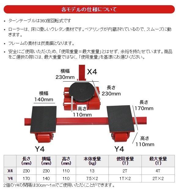 6ケ月保証］マシンローラー3台セット4トン X4Y4連結モデル重量物運搬