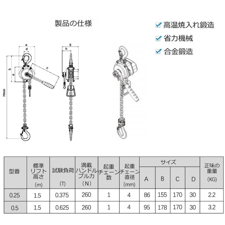 小型 軽量化 レバーホイスト 500kg (0.5ton)チェーン1.5m 小型 軽量化 レバーホイスト 500kg (0.5ton)チェーン1.5m
