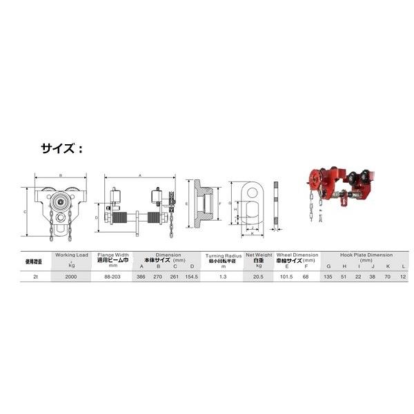 手動チェーントロリー 2tチェーンブロック H鋼吊り下げトロリー 手動