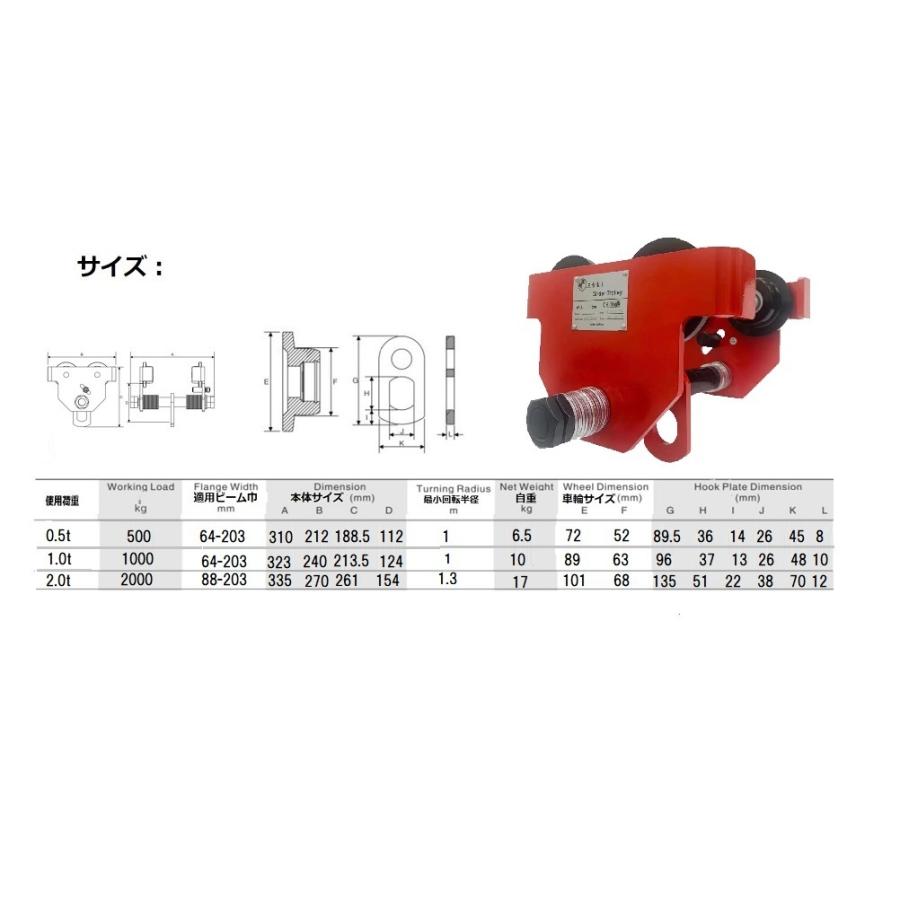 赤【三方良し】手動用プレントロリ0.5ｔ プレントロリー PT0.5TON H鋼