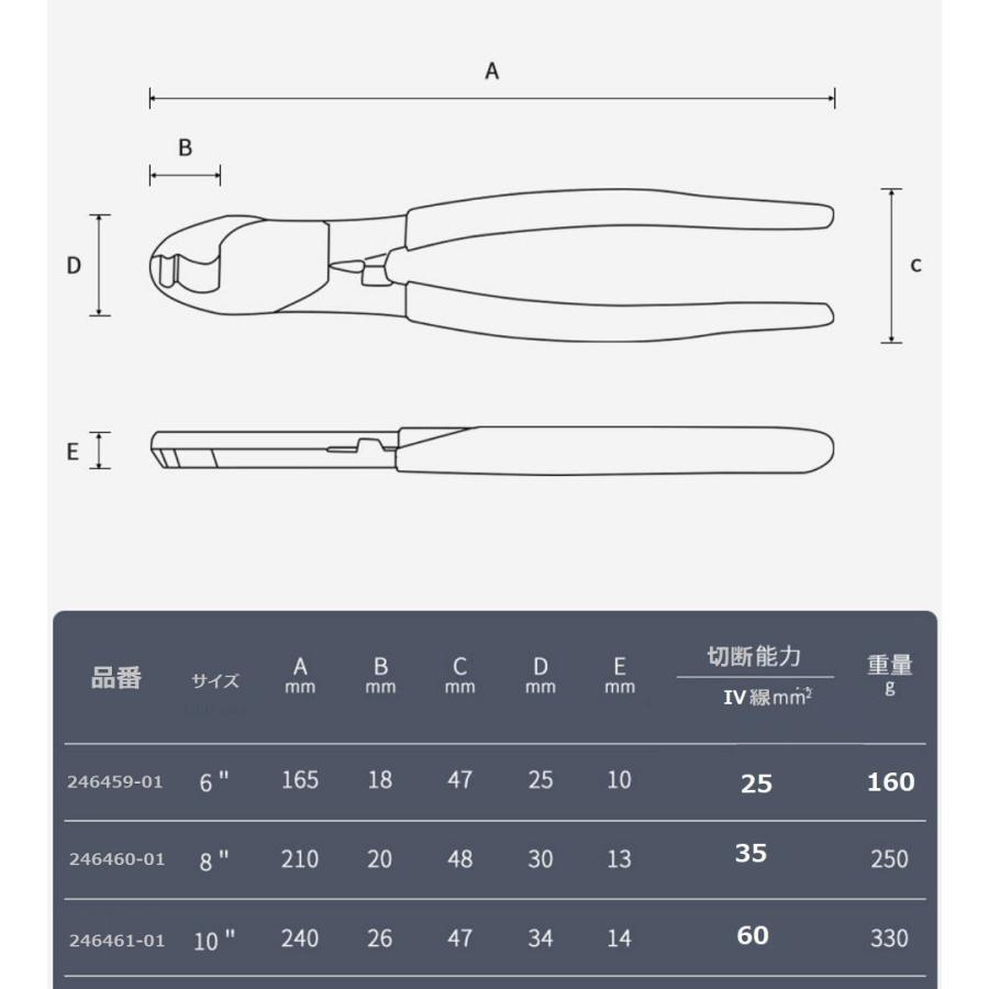 【三方良し】ケーブルハンディカッター 6インチ　全長(165mm)　ハンディーケーブルカッター IV線切断最適　(電設工具・ケーブルカッター)｜sanpouyosi-store｜06