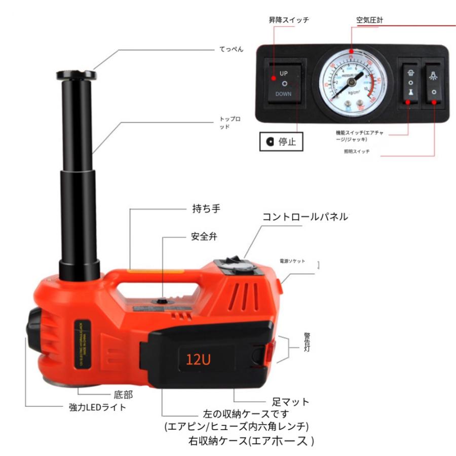 三方良し 電動ジャッキ 5t 5in1 電動インパクトレンチ セット 三方良し 電動ジャッキ 5t 5in1 電動インパクトレンチ セット