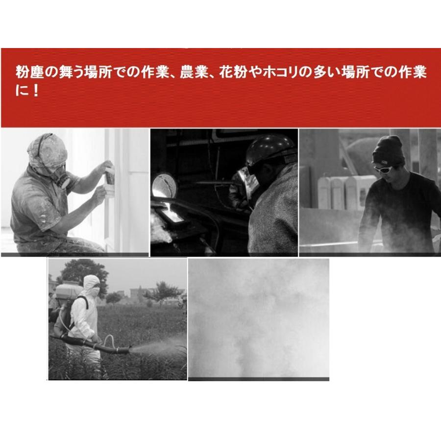 三方良し 防塵マスク＆ゴーグルセット ダブル 活性炭フィルター付き