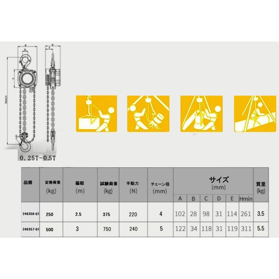 三方良し 手動式チェーンブロック0.25ton/荷重250kg チェーン 三方良し 手動式チェーンブロック0.25ton/荷重250kg チェーン